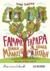 Famama, fapapa - Creanga mamei, creanga tatalui