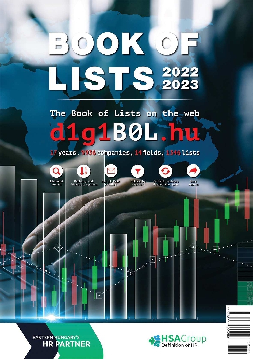  - Book Of Lists - Listák Könyve - 2022/2023
